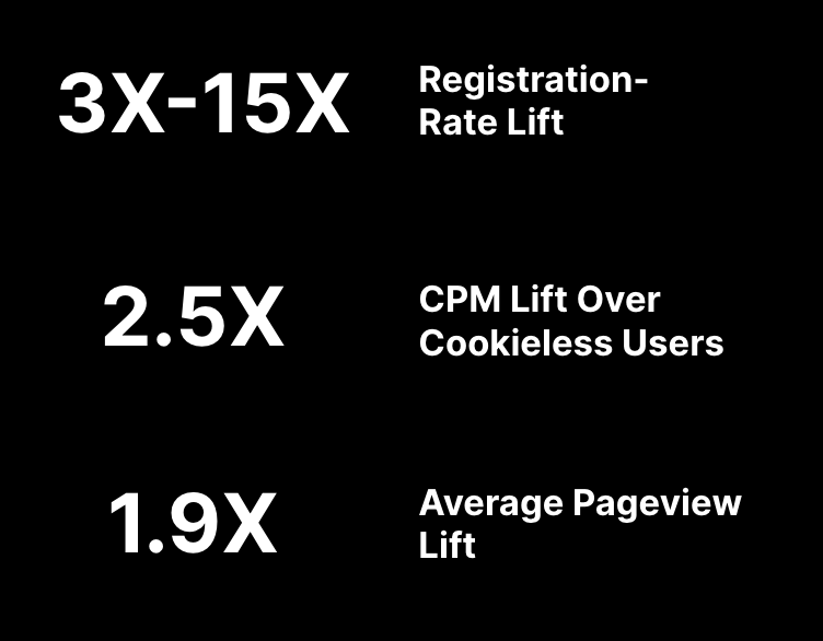 Screenshot 2023-12-27 at 4.05.13 PM